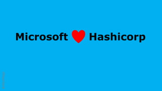 @AlexMags
Microsoft Hashicorp
 