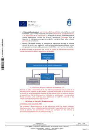 Manual de Procedimiento EDUSI de Sanlúcar de Barrameda