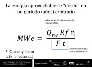 La energía aprovechable se “dosed” en
un período (años) arbitrario
𝑀𝑊𝑒 =
𝑄 𝑟𝑤 𝑅𝑓 η
𝐹 𝑡
F: Capacity factor
t: time [seconds]
Effective operational
time of power plant
All geoscientific data reduced to
2 parameters!
 