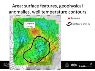 Area: surface features, geophysical
anomalies, well temperature contours
Fumarole
Contour 5 ohm-mChloride
spring
 
