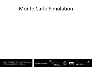Monte Carlo Simulation
 