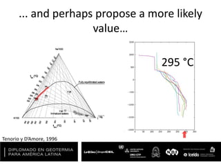 ... and perhaps propose a more likely
value…
Tenorio y D’Amore, 1996
295 °C
 
