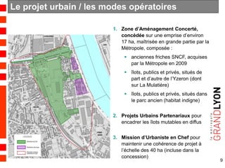 Diaporama du Grand Lyon sur l'aménagement énergétique du quartier de la Saulaie