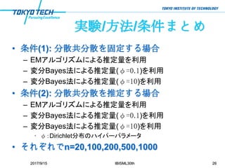 実験/方法/条件まとめ
• 条件(1): 分散共分散を固定する場合
– EMアルゴリズムによる推定量を利用
– 変分Bayes法による推定量(φ=0.1)を利用
– 変分Bayes法による推定量(φ=10)を利用
• 条件(2): 分散共分散を推定する場合
– EMアルゴリズムによる推定量を利用
– 変分Bayes法による推定量(φ=0.1)を利用
– 変分Bayes法による推定量(φ=10)を利用
• φ：Dirichlet分布のハイパーパラメータ
• それぞれでn=20,100,200,500,1000
2017/9/15 IBISML30th 26
 