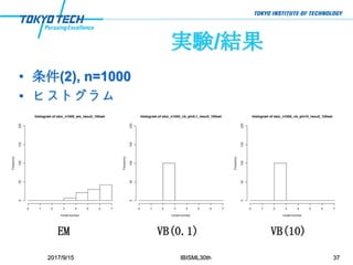 実験/結果
• 条件(2), n=1000
• ヒストグラム
2017/9/15 IBISML30th 37
EM VB(0.1) VB(10)
 