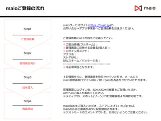 maioh
d_ʼ
Step4
SDK
Step3
k
Step2
hm
Step1
maio`ӥ(https://maio.jp)
ϤץIߤؤhmͤ꤯
hmݤӛd
----------------------------------------
ߘ(եͩ`)
˷ӳI()
åᥢɣ
ץ
ȥURL
URL`࣯ѥå`
----------------------------------------
ϱĿȤʤޤ
ӛԪˡkФƤ`ˤ
maioURLIDpassͤꤵƤޤ
˥ᡢSDKSDK˘ȡä
APPؤΤMƤ
ǥIDݥå(`)ID_JܤǤ
maioSDK򤴌뤤ȥϤƤС
maioΎڸӻAPP_ʼޤ
ƥȥ`ɤΥȥȤʤ褦ˤע⤯
 