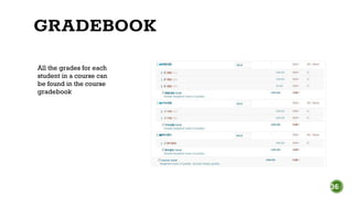 36
GRADEBOOK
All the grades for each
student in a course can
be found in the course
gradebook
 