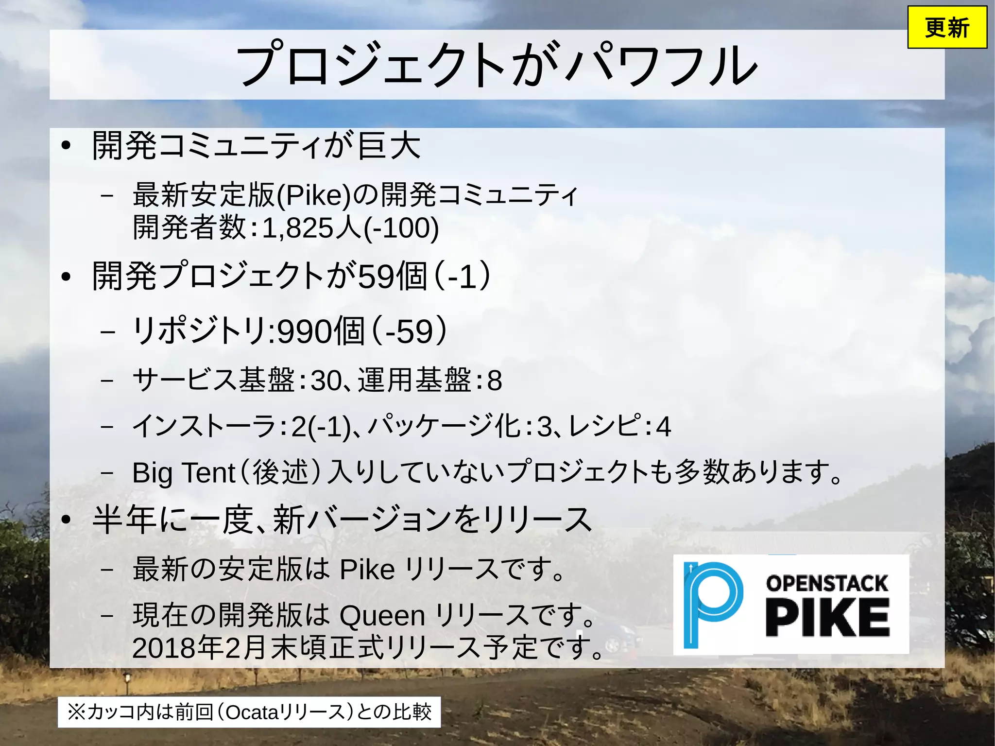 プロジェクトがパワフル
●
開発コミュニティが巨大
– 最新安定版(Pike)の開発コミュニティ
開発者数：1,825人(-100)
● 開発プロジェクトが59個（-1）
– リポジトリ:990個（-59）
– サービス基盤：30、運用基盤：8
– インストーラ：2(-1)、パッケージ化：3、レシピ：4
– Big Tent（後述）入りしていないプロジェクトも多数あります。
●
半年に一度、新バージョンをリリース
– 最新の安定版は Pike リリースです。
– 現在の開発版は Queen リリースです。
2018年2月末頃正式リリース予定です。
更新
※カッコ内は前回（Ocataリリース）との比較
 