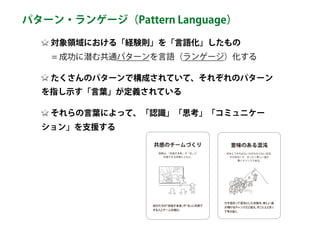 対象領域における「経験則」を「言語化」したもの 
　 = 成功に潜む共通パターンを言語（ランゲージ）化する
たくさんのパターンで構成されていて、それぞれのパターン
を指し示す「言葉」が定義されている
それらの言葉によって、「認識」「思考」「コミュニケー
ション」を支援する
パターン・ランゲージ（Pattern Language）
共感のチームづくり
挑戦は、「目指す未来」や「志」に
共感できる仲間とともに。
自分たちの「目指す未来」や「志」に共感で
きる人とチームを組む。
意味のある混沌
何をどうすればよいのがわからない状況。
その状況こそ、まったく新しい道が
開くチャンスである。
行き詰まって混沌とした状態を、新しい道
が開けるチャンスだと捉え、そこにとどまっ
て考え抜く。
 