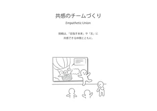Empathetic Union
共感のチームづくり
挑戦は、「目指す未来」や「志」に
共感できる仲間とともに。
 