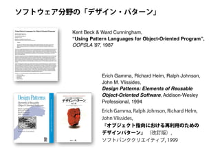 Kent Beck & Ward Cunningham,
“Using Pattern Languages for Object-Oriented Program”,
OOPSLA '87, 1987
ソフトウェア分野の「デザイン・パターン」
Erich Gamma, Richard Helm, Ralph Johnson,
John M. Vlissides,
Design Patterns: Elements of Reusable
Object-Oriented Software, Addison-Wesley
Professional, 1994
Erich Gamma, Ralph Johnson, Richard Helm,
John Vlissides,
『オブジェクト指向における再利用のための
デザインパターン』 （改訂版）,
ソフトバンククリエイティブ, 1999
 