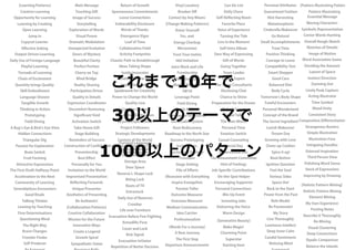 [Learning Patterns]
Creative Learning
Opportunity for Learning
Learning by Creating
Open Learning
Jump In
Copycat Learner
Eﬀective Asking
Output-Driven Learning
Daily Use of Foreign Language
Playful Learning
Tornado of Learning
Chain of Excitement
Quantity brings Quality
Skill Embodiment
Language Shower
Tangible Growth
Thinking in Action
Prototyping
Field Diving
A Bug’s-Eye & Bird’s-Eye View
Hidden Connections
Triangular Dig
Passion for Exploration
Brain Switch
Fruit Farming
Attractive Expressions
The First-Draft-Halfway-Point
Acceleration to the Next
Community of Learning
Serendipitous Encounters
Good Rivals
Talking Thinker
Leaning by Teaching
Firm Determinations
Questioning Mind
The Right Way
Brave Changes
Frontier Finder
Self-Producer
Main Message
Touching Gift
Image of Success
Storytelling
Exploration of Words
Visual Power
Dramatic Modulation
Unexpected Evolution
Doors of Mystery
Beautiful Clarity
Perfect Portion
Cherry on Top
Mind Bridge
Reality Sharing
Participation Driver
Quality in Details
Expression Coordinator
Discomfort Removing
Signiﬁcant Void
Activation Switch
Take-Home Gift
Stage Building
Reminders of Success
Construction of Conﬁdence
Presentership
Best Eﬀort
Personally for You
Invitation to the World
Improvised Presentation
Reﬂecting Forwards
Unique Presenter
Aesthetics of Presenting
Be Authentic!
[Survival Language]
Survival Action Gift
Safe Sleep Zone
Storage Area
Door Space
Reverse L-Shape Lock
Biting Lock
Roots of TV
Extrastock
Daily Use of Reserves
Crowbar
Life over Furniture
Evacuation Before Fire-Fighting
Armadillo Pose
Cover and Lock
Kick Signal
Evacuation Initiator
Repetition of Better Decision
[Change Making Patterns]
Know Yourself
Yes, and
Energy Checkup
Microvision
Trust Your Instinc
Idol Imitation
Juice Work and Life
Frontiership
Detective Eyes
Market Research
3W1H
Leverage Point
Field Diving
Quick Actions
Training for Innovation
Sustainable System
Root Rediscovery
Roadmap to the North Star
Success Prototyping
Invite Aliens
Excitement Delivery
Trusteam
Stage Setting
Pile of Eﬀorts
Obsession with Everything
Inspire Evangelists
Passion Teller
Outcome Measurer
Outcome Measurer
Medium Communication
Idea Catcher
Professionalism [Generative Beauty]
Make Magic!
Charming Point
Superstar
Starting Item
[Pattern Illustrating Pattern
Pattern Illustrating
Can-Do List
Daily Chore
Self-Reﬂecting Room
Favorite Place
Voice of Experience
Turning the Tide
Live in the Moment
Self-Intro Album
Own Way of Expressing
Gift of Words
Going Together
Team Leader
Family Expert
The Three Consultants
Disclosing Chat
Chance to Shine
Preparation for the Dream
Make it Funny
Usual Talk
The Seen World
Personal Time
Emotion Switch
Casual Counseling
Special Day
Generational Mix
The Amusement Committee
Hint of Feelings
Job-Speciﬁc Contributions
On-the-Spot Helper
Encouraging Supporter
Personal Connections
Mix-Up Event
Inventing Jobs
Delivering the Voice
Warm Design
[Collaboration Patterns]
Creative Collaboration
Mission for the Future
Innovative Ways
Create a Legend
Growth Spiral
Sympathetic Union
Vinyl Lavatory
Breaker Oﬀ
Contact by Any Means
Return of Growth
Spontaneous Commitments
Loose Connections
Vulnerability Disclosure
Words of Thanks
Emergence Vigor
Loaf of Time
Collaborative Field
Activity Footprints
Chaotic Path to Breakthrough
Ideas Taking Shape
Inside Innovator
Roadmap to the Goal
Improvised Roles
Spadework for Creativity
Power to Change the World
Quality Line
Creative Clashes
Generative Destruction
Beyond Expectations
Project Followers
Strategic Developments
Context of the World
Endurance to Continue Creating
Polishing Senses
[Words For a Journey]
A New Journey
The First Step
Departure Announcement
Personal Attributes
Guaranteed Fashion
Hint Harvesting
Metamorphosis
Cinderella Makeover
Go Natural
Small Accomplishments
Treat Time
Positive Thinking
Courage to Leave
Compatibility Test
Smart Shopper
Good Care
Balanced Diet
Body Cycle
Tomorrow’s Body Shape
Fateful Encounters
Personal Wonderland
Concept of the Brand
The Secret Ingredient
Lavish Makeover
Dream Day
Growing with Love
Cheer-up Cookies
Spice it up!
Boot Button
Ignition Question
Feel the Soul
Various Sides
Space Out
Back to the Start
Power from the Past
Role Model
Be Passionate!
My Story
Live Thoroughly
Luminous Intellect
Deep Inner Calm
Candid Sentiments
Noticing Mind
Essential Message
Moving Characters
Symbolic Representation
Center Words Hunting
Overall Rough Sketch
Sketches of Details
Image of Motion
Word Association Game
Deciding the Amount
Layout of Space
Instinct Direction
Zooming Out
Lively Peak Capture
Acting Illustrator
Time Symbol
Mood Unity
Consistent Story
Composition Diﬀerentiation
Strangeness Busters
Simple Illustration
Illustration Fans
Intriguing Doodles
External Inspiration
Third Person View
Polishing Word Sense
Stock of Expressions
Improving by Drawing
[Holistic Pattern-Mining]
Holistic Pattern Mining
Element Mining
My Own Experience
Posting Notes
Describe it Thoroughly
Re-Mining
Visual Clustering
Deep Connections
Dyadic Comparison
Balance the Islands
これまで10年で
30以上のテーマで
1000以上のパターン
 