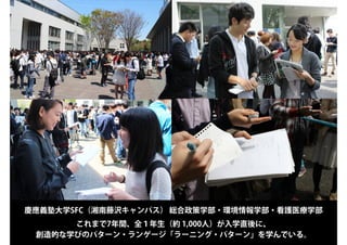 慶應義塾大学SFC（湘南藤沢キャンパス） 総合政策学部・環境情報学部・看護医療学部
これまで7年間、全１年生（約 1,000人）が入学直後に、
創造的な学びのパターン・ランゲージ「ラーニング・パターン」を学んでいる。
 