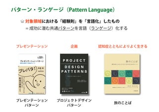 対象領域における「経験則」を「言語化」したもの 
　 = 成功に潜む共通パターンを言語（ランゲージ）化する
パターン・ランゲージ（Pattern Language）
プレゼンテーション 企画 認知症とともによりよく生きる
プレゼンテーション
パターン
プロジェクトデザイン
パターン
旅のことば
 