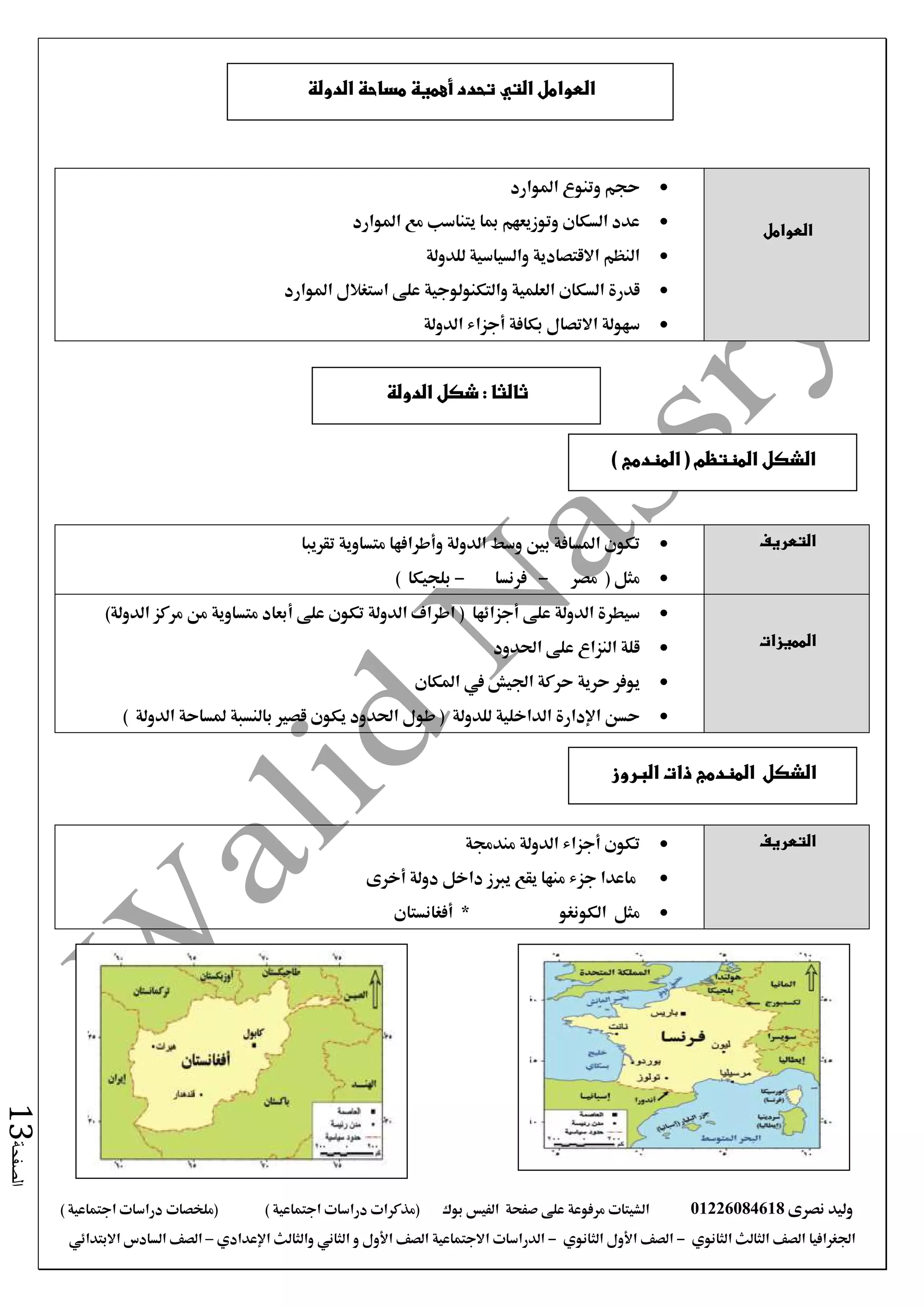 ‫نصرى‬ ‫وليد‬01226084618‫الش‬‫على‬ ‫مرفوعة‬ ‫يتات‬‫صفحة‬‫الفيس‬‫بوك‬) ‫اجتماعية‬ ‫دراسات‬ ‫(مذكرات‬(‫ملخصات‬) ‫اجتماعية‬ ‫دراسات‬
‫اجلغرافيا‬‫الثانوي‬ ‫الثالث‬ ‫الصف‬-‫الصف‬‫الثانوي‬ ‫األول‬-‫االجتماعية‬ ‫الدراسات‬‫الصف‬‫و‬ ‫األول‬‫اإلعدادي‬ ‫والثالث‬ ‫الثاني‬–‫االبتدائي‬ ‫السادس‬ ‫الصف‬
‫الصفحة‬13
‫العوامل‬
‫املوارد‬ ‫وتنوع‬ ‫حجم‬
‫املوارد‬ ‫مع‬ ‫يتناسب‬ ‫مبا‬ ‫وتوزيعهم‬ ‫السكان‬ ‫عدد‬
‫للدولة‬ ‫والسياسية‬ ‫االقتصادية‬ ‫النظم‬
‫السكان‬ ‫قدرة‬‫والتكنولوجية‬ ‫العلمية‬‫امل‬ ‫استغالل‬ ‫على‬‫وارد‬
‫بكافة‬ ‫االتصال‬ ‫سهولة‬‫أجزاء‬‫الدولة‬
‫التعريف‬‫الدولة‬ ‫وسط‬ ‫بني‬ ‫املسافة‬ ‫تكون‬‫وأطرافها‬‫تقريبا‬ ‫متساوية‬
‫مثل‬(‫مصر‬-‫فرنسا‬-‫بلجيكا‬)
‫المميزات‬
‫على‬ ‫الدولة‬ ‫سيطرة‬‫أجزائها‬)‫الدولة‬ ‫مركز‬ ‫من‬ ‫متساوية‬ ‫أبعاد‬ ‫على‬ ‫تكون‬ ‫الدولة‬ ‫اطراف‬ (
‫على‬ ‫النزاع‬ ‫قلة‬‫احلدود‬
‫يوفر‬‫اجليش‬ ‫حركة‬ ‫حرية‬‫املكان‬ ‫يف‬
‫حسن‬‫اإلدارة‬‫للدولة‬ ‫الداخلية‬) ‫الدولة‬ ‫ملساحة‬ ‫بالنسبة‬ ‫قصري‬ ‫يكون‬ ‫احلدود‬ ‫طول‬ (
‫التعريف‬‫تكون‬‫أجزاء‬‫مندجمة‬ ‫الدولة‬
‫يقع‬ ‫منها‬ ‫جزء‬ ‫ماعدا‬‫داخ‬ ‫يربز‬‫ل‬‫دولة‬‫أخرى‬
‫مثل‬‫الكونغو‬*‫أفغانستا‬‫ن‬
‫العوامل‬‫ال‬‫تي‬‫الدولة‬ ‫مساحة‬ ‫أهمية‬ ‫تحدد‬
‫الدولة‬ ‫شكل‬ : ‫ثالثا‬
) ‫المندمج‬ ( ‫المنتظم‬ ‫الشكل‬
‫ا‬ ‫ذات‬ ‫المندمج‬ ‫الشكل‬‫لبروز‬
 