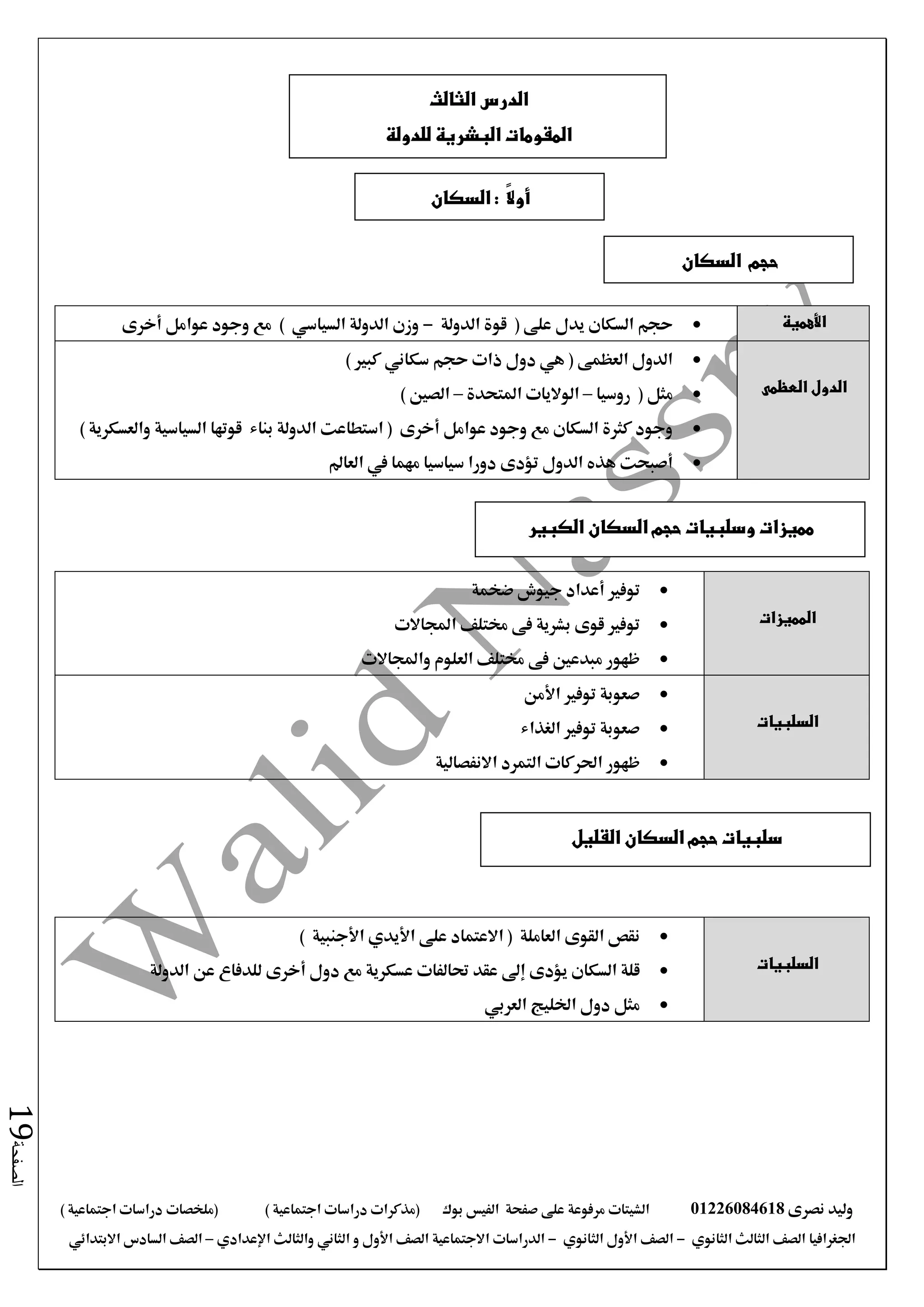 ‫نصرى‬ ‫وليد‬01226084618‫الش‬‫على‬ ‫مرفوعة‬ ‫يتات‬‫صفحة‬‫الفيس‬‫بوك‬) ‫اجتماعية‬ ‫دراسات‬ ‫(مذكرات‬(‫ملخصات‬) ‫اجتماعية‬ ‫دراسات‬
‫اجلغرافيا‬‫الثانوي‬ ‫الثالث‬ ‫الصف‬-‫الصف‬‫الثانوي‬ ‫األول‬-‫االجتماعية‬ ‫الدراسات‬‫الصف‬‫و‬ ‫األول‬‫اإلعدادي‬ ‫والثالث‬ ‫الثاني‬–‫االبتدائي‬ ‫السادس‬ ‫الصف‬
‫الصفحة‬19
‫األهمية‬‫على‬ ‫يدل‬ ‫السكان‬ ‫حجم‬(‫الدولة‬ ‫قوة‬-) ‫السياسي‬ ‫الدولة‬ ‫وزن‬‫عوامل‬ ‫وجود‬ ‫مع‬‫أخرى‬
‫العظمى‬ ‫الدول‬
) ‫كبري‬ ‫سكاني‬ ‫حجم‬ ‫ذات‬ ‫دول‬ ‫هي‬ ( ‫العظمى‬ ‫الدول‬
‫روسيا‬ ( ‫مثل‬–‫املتحدة‬ ‫الواليات‬–) ‫الصني‬
‫الدول‬ ‫استطاعت‬ ( ‫أخرى‬ ‫عوامل‬ ‫وجود‬ ‫مع‬ ‫السكان‬ ‫كثرة‬ ‫وجود‬‫بنا‬ ‫ة‬‫ء‬) ‫والعسكرية‬ ‫السياسية‬ ‫قوتها‬
‫العامل‬ ‫يف‬ ‫مهما‬ ‫سياسيا‬ ‫دورا‬ ‫تؤدى‬ ‫الدول‬ ‫هذه‬ ‫أصبحت‬
‫المميزات‬
‫توف‬‫ري‬‫أعداد‬‫ضخمة‬ ‫جيوش‬
‫خم‬ ‫فى‬ ‫بشرية‬ ‫قوى‬ ‫توفري‬‫اجملاالت‬ ‫تلف‬
‫واجملاالت‬ ‫العلوم‬ ‫خمتلف‬ ‫فى‬ ‫مبدعني‬ ‫ظهور‬
‫السلبيات‬
‫توفري‬ ‫صعوبة‬‫األمن‬
‫الغذاء‬ ‫توفري‬ ‫صعوبة‬
‫احلركات‬ ‫ظهور‬‫ا‬‫لتمرد‬‫االنفصالية‬
‫السلبيات‬
‫على‬ ‫االعتماد‬ ( ‫العاملة‬ ‫القوى‬ ‫نقص‬‫األيدي‬‫األجنبية‬)
‫إىل‬ ‫يؤدى‬ ‫السكان‬ ‫قلة‬‫دول‬ ‫مع‬ ‫عسكرية‬ ‫حتالفات‬ ‫عقد‬‫أخرى‬‫الدولة‬ ‫عن‬ ‫للدفاع‬
‫اخلليج‬ ‫دول‬ ‫مثل‬‫العربي‬
‫الثالث‬ ‫الدرس‬
‫للدولة‬ ‫البشرية‬ ‫المقومات‬
‫السكان‬ : ً‫ال‬‫أو‬
‫الكبير‬ ‫السكان‬ ‫حجم‬ ‫وسلبيات‬ ‫مميزات‬
‫القليل‬ ‫السكان‬ ‫حجم‬ ‫سلبيات‬
‫السكان‬ ‫حجم‬
 