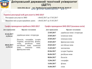 Вступна кампанія - 2017
Дніпровський державний технічний університет
(ДДТУ)
www.dstu.dp.ua тел. Приймальної комісії (0569) 50-65-50, 50-65-17
Реєстрація для участі в ЗНО з 06.02.2017 до 17.03.2017
Внесення змін до реєстраційних даних з 06.02.2017 до 31.03.2017
Графік проведення пробного ЗНО-2017
Дата проведення Предмет тестування
01.04.2017
(субота)
українська мова і література
08.04.2017
(субота)
біологія, географія, історія
України, математика, фізика,
хімія, російська мова,
англійська мова, іспанська
мова, німецька мова,
французька мова
Графік проведення ЗНО-2017 (основна сесія)
Дата проведення Предмет тестування
23.05.2017 українська мова і література
25.05.2017 іспанська мова
25.05.2017 німецька мова
25.05.2017 французька мова
29.05.2017 англійська мова
31.05.2017 математика
02.06.2017 історія України
06.06.2017 російська мова
08.06.2017 біологія
12.06.2017 географія
14.06.2017 фізика
16.06.2017 хімія
Терміни реєстрації осіб для участі в ЗНО-2017
 