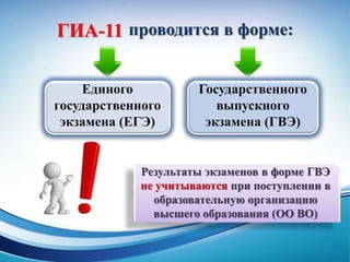 ГИА-11 проводится в форме:
Единого
государственного
экзамена (ЕГЭ)
Государственного
выпускного
экзамена (ГВЭ)
Результаты экзаменов в форме ГВЭ
не учитываются при поступлении в
образовательную организацию
высшего образования (ОО ВО)
 
