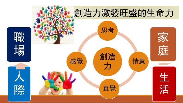 成為具有創造力的中文教師