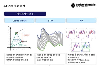 10
2.1 가격 패턴 분석
Cosine Similar
라이브러리 소개
DTW PIP
• 기간의 간격이 정해져 있으며 비교적 짧은
기간의 패턴 분석에 유용함
• 시계열 자료 이외의 분석에도 유용
• 기간의 간격이 유동적일 경우 유용함
• 과거 사례 검색에 도움
• 초단기 패턴 분석에 유용
• 차트 패턴 중 돌파, 지지, 저항 등과 관련된
로직 작성에 유리
• PIP로 전처리 이후 Cosine Similar
라이브러리 사용 시 유용함
 