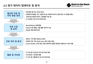 13
2.2 정기 데이터 업데이트 및 분석
필요한 자료 및
처리 방법 정의
자료 수집
및 입력
자료 처리 및 분석
활용 및 리포팅
• 체크해야 할 주요 지표의 정의
• 경제데이터(환율, 유가, 상품가격 등), 해외주식(미국, 일본 등의 각 산업별 분류),
산업지표(수출입 데이터, 산업협회 자료 등)
• 각 지표별 수집 및 처리 방법 정의
• BeautifulSoup 모듈 활용
• Selenium및 팬텀js 모듈 활용 데이터 수집
• MySQL 등을 통해 입력
• 원하는 가격 패턴 분류(List 형식)
• 입력된 자료 처리 (Scikit Learn 등의 모듈 사용)
• Cosine Simillar, DTW 등의 모델 이용하여 설정한 패턴에 부합하는지 여부 판별
• 각 자료 별 우선순위 부여 알고리즘 개발
• 조건 발생 시 휴대폰 알람
• 각 조건 별 시뮬레이션 및 유사사례 점검
 