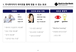 4
1. 주식투자자가 파이썬을 통해 얻을 수 있는 효과
고집이 쎄짐
노안
체력감소
기억력 감소
한정된 인맥
…
자동화 인간의 본성 극복 새로운 통찰력
고집, 집착
변화에 대한 두려움
손실 두려움
특정 수익모델 집착
…
“ 데이터 수집/분석 자동화”
“ 단순 작업 자동화”
“ 분석 자동화”
“ 실시간 자료 수집”
“ 시스템 트레이딩”
“ 알고리즘 트레이딩”
“ 성과 모니터링”
“ Machine Learning”
“ 다양한 라이브러리”
그리고 ???
 