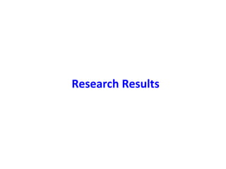 Research Results
 