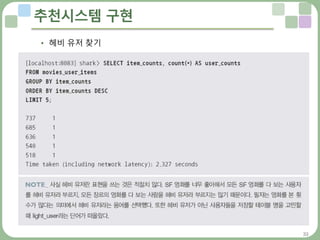 33
추천시스템 구현
• 헤비 유저 찾기
 