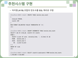 36
추천시스템 구현
• 아이템 (A∩B) 조합의 빈도수를 SQL 쿼리로 구현
 