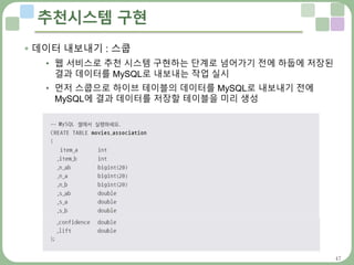 47
추천시스템 구현
 데이터 내보내기 : 스쿱
• 웹 서비스로 추천 시스템 구현하는 단계로 넘어가기 전에 하둡에 저장된
결과 데이터를 MySQL로 내보내는 작업 실시
• 먼저 스쿱으로 하이브 테이블의 데이터를 MySQL로 내보내기 전에
MySQL에 결과 데이터를 저장할 테이블을 미리 생성
 