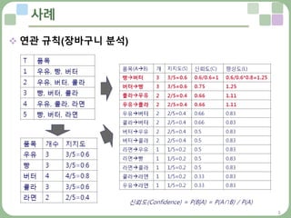 5
사례
 연관 규칙(장바구니 분석)
 