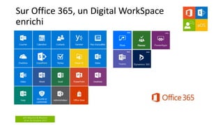 aOS Maurice & Réunion
24 et 26 Octobre 2017
Sur Office 365, un Digital WorkSpace
enrichi
 