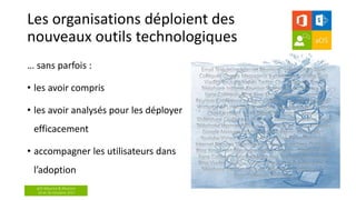 aOS Maurice & Réunion
24 et 26 Octobre 2017
Les organisations déploient des
nouveaux outils technologiques
… sans parfois :
• les avoir compris
• les avoir analysés pour les déployer
efficacement
• accompagner les utilisateurs dans
l’adoption
 