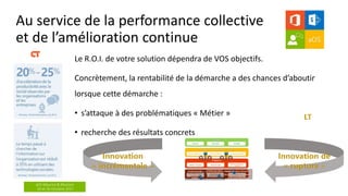 aOS Maurice & Réunion
24 et 26 Octobre 2017
Au service de la performance collective
et de l’amélioration continue
Le R.O.I. de votre solution dépendra de VOS objectifs.
Concrètement, la rentabilité de la démarche a des chances d’aboutir
lorsque cette démarche :
• s’attaque à des problématiques « Métier »
• recherche des résultats concrets
 