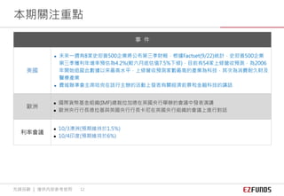本期關注重點
先鋒投顧 ｜ 僅供內部參考使用 12
事 件
美國
 未來一週有8家史坦普500企業將公布第三季財報，根據Factset(9/22)統計，史坦普500企業
第三季獲利年增率預估為4.2%(較六月底估值7.5%下修)，目前有54家上修營收預測，為2006
年開始追蹤此數據以來最高水平，上修營收預測家數最高的產業為科技，其次為消費耐久財及
醫療產業
 費城聯準會主席哈克在該行主辦的活動上發表有關經濟前景和金融科技的講話
歐洲
 國際貨幣基金組織(IMF)總裁拉加德在英國央行舉辦的會議中發表演講
 歐洲央行行長德拉基與英國央行行長卡尼在英國央行組織的會議上進行對話
利率會議
 10/3澳洲(預期維持於1.5%)
 10/4印度(預期維持於6%)
 