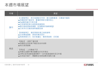 市場 展望
匯市
【主要貨幣】：美元短線缺乏利多，歐元後勢看漲、日圓後市偏弱
■ 美國政策不確定性、數據好壞參半壓抑信心
■ Fed維持緩步升息步調
■ 全球貨幣政策分歧程度逐漸降低
■ 歐元區經濟強勁復甦，ECB開始討論縮減QE
■ 日本央行仍維持貨幣寬鬆政策
【新興貨幣】：看好具基本面之高息貨幣
■ 全球景氣復甦、原物料需求回升
■ 高息具吸引力：如印度盧比、墨西哥披索、印尼盾
商品
【黃金】：或具下檔支撐
■ 美國政治及政策不確定性尚未消除
■ 美元表現疲軟
【原油】：上攻動能不足
■ 美國石油鑽井機活躍數位於近年高位
■ OPEC延長減產協議落實不一且未能縮減庫存至五年值
■ 在供給仍增下，需觀察全球原油需求增長力道
本週市場展望
先鋒投顧 ｜ 僅供內部參考使用 14
 