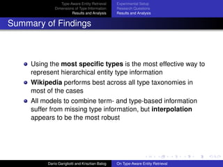 Type-Aware Entity Retrieval
Dimensions of Type Information
Results and Analysis
Experimental Setup
Research Questions
Results and Analysis
Summary of Findings
Using the most speciﬁc types is the most effective way to
represent hierarchical entity type information
Wikipedia performs best across all type taxonomies in
most of the cases
All models to combine term- and type-based information
suffer from missing type information, but interpolation
appears to be the most robust
Dar´ıo Garigliotti and Krisztian Balog On Type-Aware Entity Retrieval
 