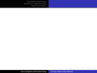 Type-Aware Entity Retrieval
Dimensions of Type Information
Results and Analysis
Dar´ıo Garigliotti and Krisztian Balog On Type-Aware Entity Retrieval
 