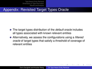 Type-Aware Entity Retrieval
Dimensions of Type Information
Results and Analysis
Appendix: Revisited Target Types Oracle
The target types distribution of the default oracle includes
all types associated with known relevant entities
Alternatively, we assess the conﬁgurations using a ﬁltered
oracle of target types that satisfy a threshold of coverage of
relevant entities
Dar´ıo Garigliotti and Krisztian Balog On Type-Aware Entity Retrieval
 