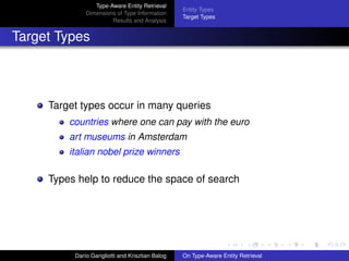 Type-Aware Entity Retrieval
Dimensions of Type Information
Results and Analysis
Entity Types
Target Types
Target Types
Target types occur in many queries
countries where one can pay with the euro
art museums in Amsterdam
italian nobel prize winners
Types help to reduce the space of search
Dar´ıo Garigliotti and Krisztian Balog On Type-Aware Entity Retrieval
 