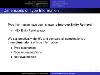 Type-Aware Entity Retrieval
Dimensions of Type Information
Results and Analysis
Type Taxonomies
Type Representations
Retrieval Models
Dimensions of Type Information
Type information have been shown to improve Entity Retrieval
INEX Entity Ranking track
We systematically identify and compare all combinations of
three dimensions of type information
Type taxonomies
Type representations
Retrieval models
Dar´ıo Garigliotti and Krisztian Balog On Type-Aware Entity Retrieval
 