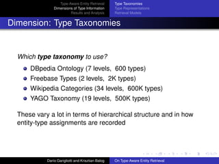 Type-Aware Entity Retrieval
Dimensions of Type Information
Results and Analysis
Type Taxonomies
Type Representations
Retrieval Models
Dimension: Type Taxonomies
Which type taxonomy to use?
DBpedia Ontology (7 levels, 600 types)
Freebase Types (2 levels, 2K types)
Wikipedia Categories (34 levels, 600K types)
YAGO Taxonomy (19 levels, 500K types)
These vary a lot in terms of hierarchical structure and in how
entity-type assignments are recorded
Dar´ıo Garigliotti and Krisztian Balog On Type-Aware Entity Retrieval
 
