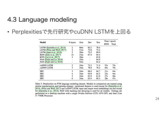 44..33 LLaanngguuaaggee mmooddeelliinngg
• Perplexitiesで先行研究やcuDNN LSTMを上回る
24
 