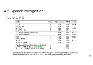 44..55 SSppeeeecchh rreeccooggnniittiioonn
• SOTAの結果
28
 