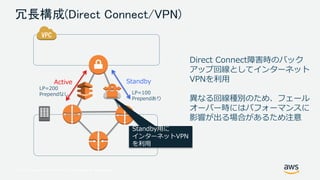 © 2017, Amazon Web Services, Inc. or its Affiliates. All rights reserved.
冗長構成(Direct Connect/VPN)
StandbyActive
Standby用に
インターネットVPN
を利用
Direct Connect障害時のバック
アップ回線としてインターネット
VPNを利用
異なる回線種別のため、フェール
オーバー時にはパフォーマンスに
影響が出る場合があるため注意
LP=200
Prependなし LP=100
Prependあり
 