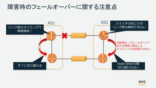 © 2017, Amazon Web Services, Inc. or its Affiliates. All rights reserved.
障害時のフェールオーバーに関する注意点
AS1 AS2
スイッチ
スイッチ
リンク断のタイミングで
障害検知！
スイッチの向こうの
リンク断は検知できない
すぐに切り替わる
Hold timerの間
切り替わらない
切断発生〜フェールオーバー
までの時間に発生した
トラフィックは到達できない
 