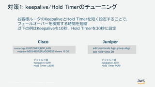 © 2017, Amazon Web Services, Inc. or its Affiliates. All rights reserved.
対策1: keepalive/Hold Timerのチューニング
router bgp CUSTOMER_BGP_ASN
neighbor NEIGHBOR_IP_ADDRESS timers 10 30
お客様ルータのKeepaliveとHold Timerを短く設定することで、
フェールオーバーを検知する時間を短縮
以下の例はKeepaliveを10秒、Hold Timerを30秒に設定
edit protocols bgp group ebgp
set hold-time 30
Cisco Juniper
デフォルト値
Keepalive 60秒
Hold Timer 180秒
デフォルト値
Keepalive 30秒
Hold Timer 90秒
 