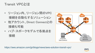 © 2017, Amazon Web Services, Inc. or its Affiliates. All rights reserved.
Transit VPCとは
https://aws.amazon.com/jp/blogs/news/aws-solution-transit-vpc/
• リージョン内、リージョン間のVPC
接続を自動化するソリューション
• 他アカウント、Direct Connectとの
接続も可能
• ハブ・スポークモデルで各拠点を
接続
 