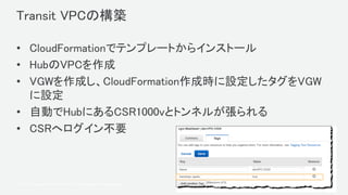 © 2017, Amazon Web Services, Inc. or its Affiliates. All rights reserved.
Transit VPCの構築
• CloudFormationでテンプレートからインストール
• HubのVPCを作成
• VGWを作成し、CloudFormation作成時に設定したタグをVGW
に設定
• 自動でHubにあるCSR1000vとトンネルが張られる
• CSRへログイン不要
 