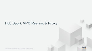 © 2017, Amazon Web Services, Inc. or its Affiliates. All rights reserved.© 2017, Amazon Web Services, Inc. or its Affiliates. All rights reserved.
Hub Spork VPC Peering & Proxy
 